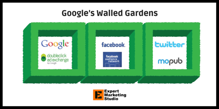 Google’s Walled Gardens