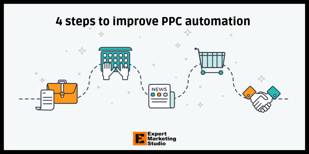 4 steps to improve PPC automation
